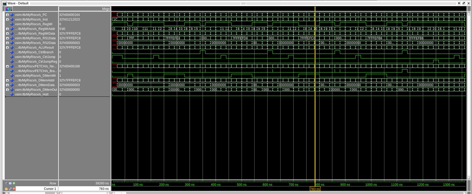 QuestaSim waveform of the processor running the merge-sort test program